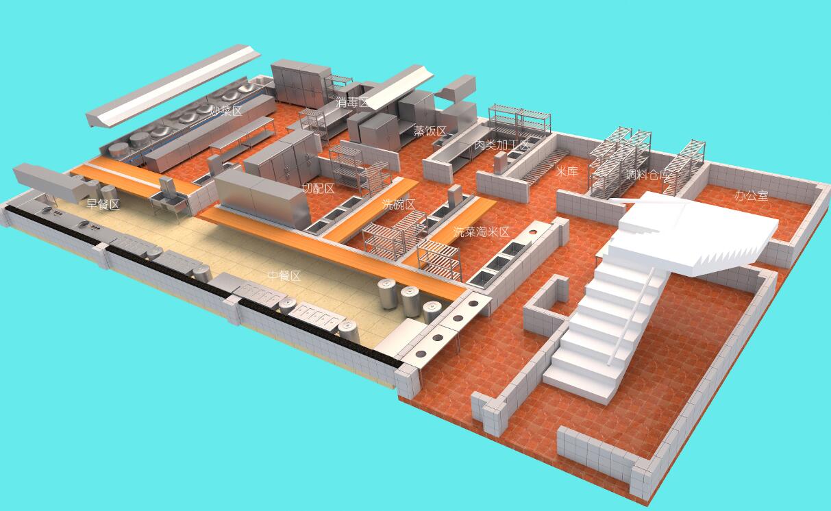 酒店后廚設(shè)計(jì)